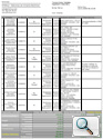 Imprimir Documento de Env�o