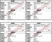 Impresi�n de Etiquetas